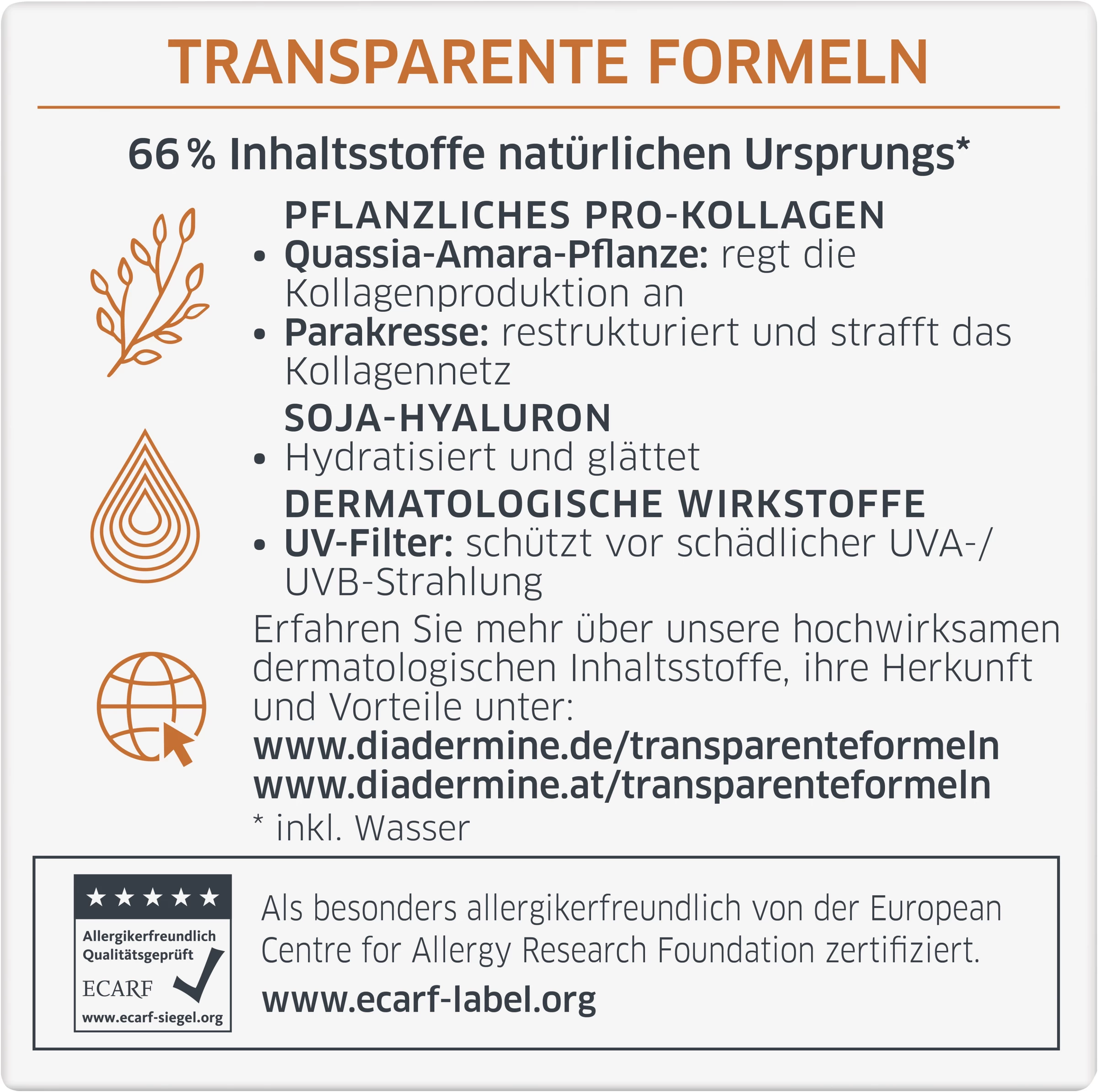 Lift+ Hydra-Lifting Anti-Age Tagescreme LSF30 4 Lift+ Hydra-Lifting Anti-Age Tagescreme LSF30 – Bild 2