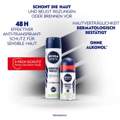 Deo Roll-On Sensitive Protect Anti-Transpirant -hochwertige Pflegeprodukte MAM 7311886 SHOP IMAGE 1.7