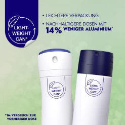 NIVEA Dry Impact Deodorant Spray -hochwertige Pflegeprodukte MAM 7862363 SHOP IMAGE 1.5