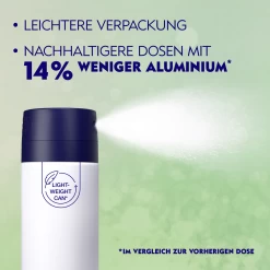 NIVEA Dry Impact Deodorant Spray -hochwertige Pflegeprodukte MAM 7862522 SHOP IMAGE 1.5