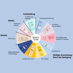 AHA Serum -hochwertige Pflegeprodukte MAM 7892060 SHOP IMAGE 1.4