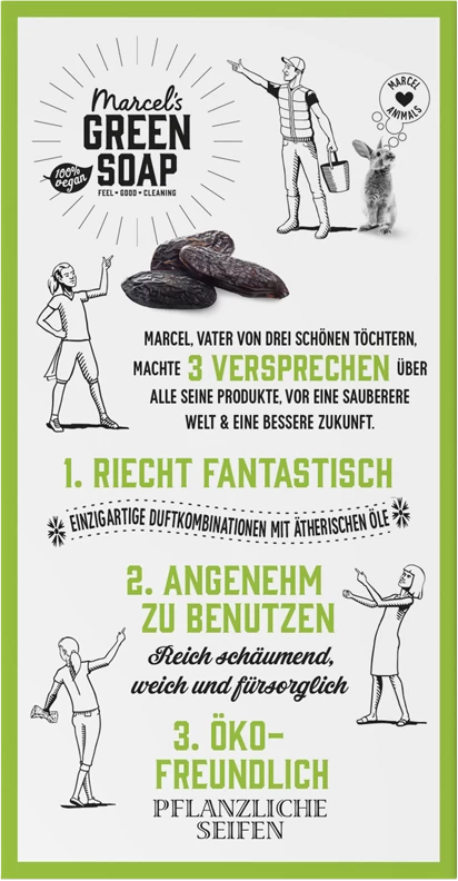 Feste Duschpflege Tonka & Maiglöckchen 4 Feste Duschpflege Tonka & Maiglöckchen – Bild 2