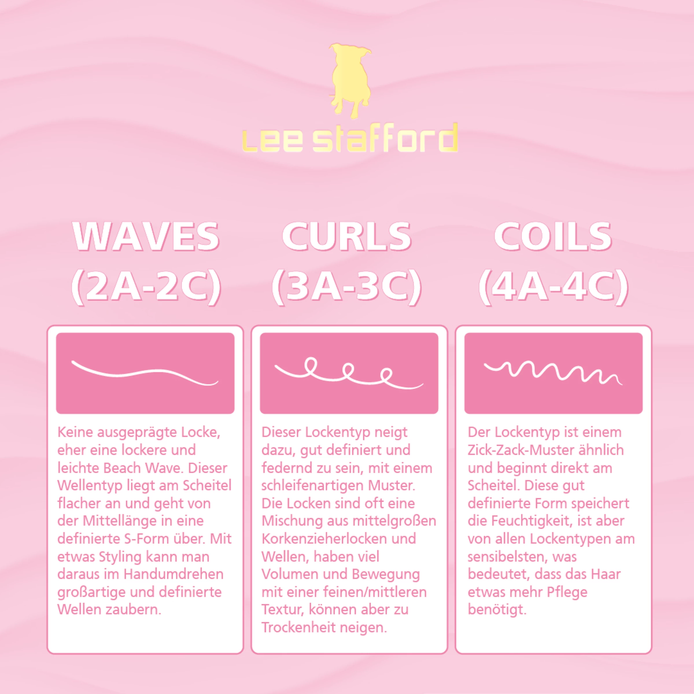 For The Love Of Curls Shampoo 6 For The Love Of Curls Shampoo – Bild 4