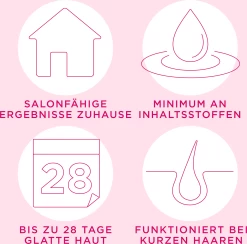 Veet Pure Kaltwachsstreifen Gesicht Sensible Haut -hochwertige Pflegeprodukte MAM 8312804 SHOP IMAGE 1.4