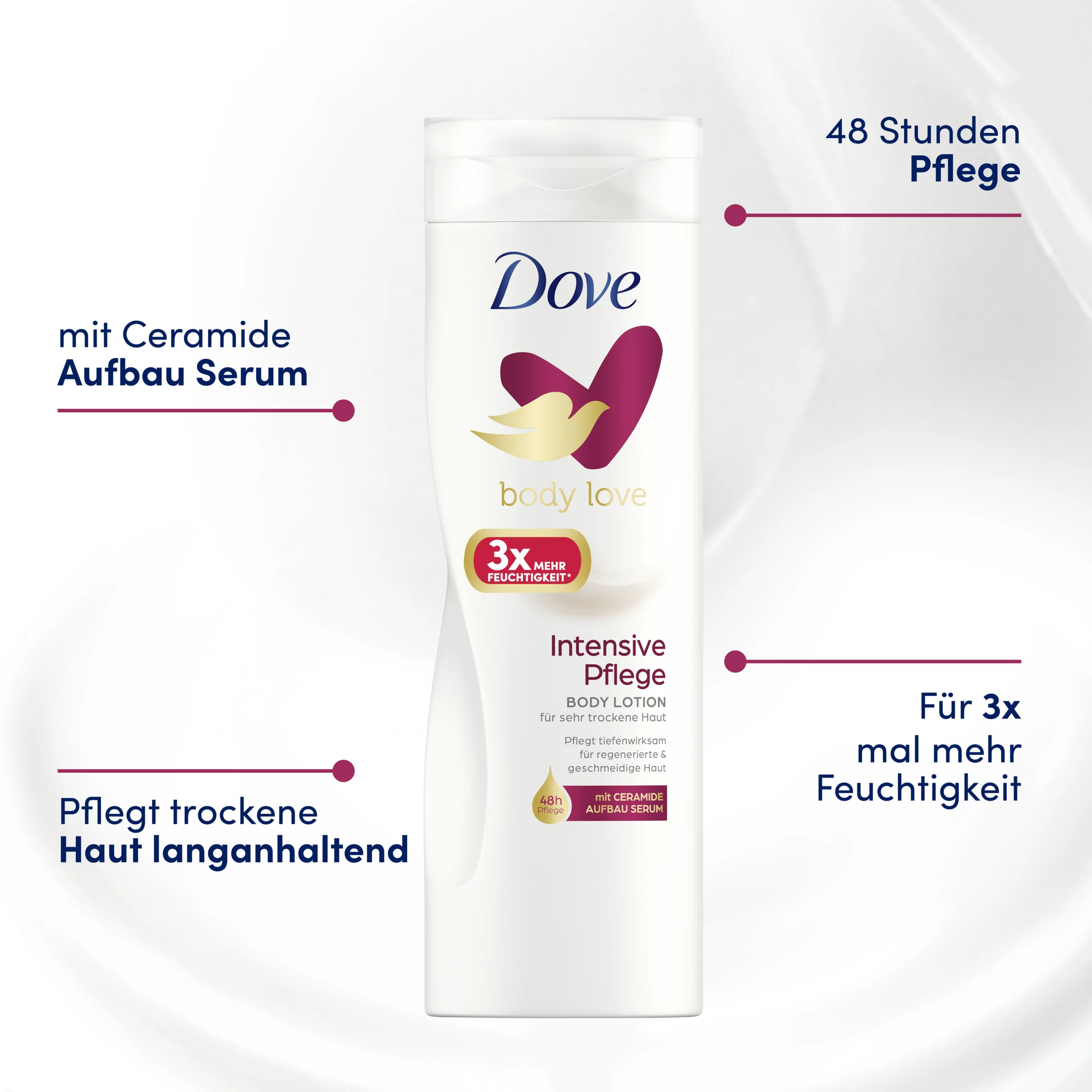 DOVE Body Love Intensive Pflege Body Lotion 9 DOVE Body Love Intensive Pflege Body Lotion – Bild 7