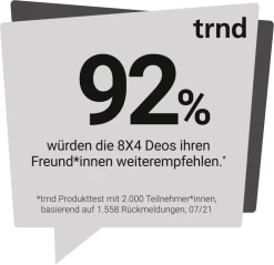 Deodorant Spray N°12 Dark Forest -hochwertige Pflegeprodukte MAM 9795897 SHOP IMAGE 1.4